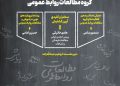 آیین گشایش گروه مطالعات روابط عمومی برگزار خواهد شد