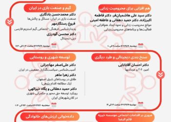 برنامه‌های گروه علوم اجتماعی دانشکده ادبیات و علوم انسانی دانشگاه اصفهان به مناسبت هفته پژوهش