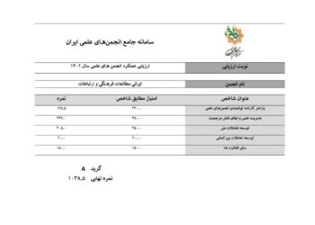 ارزیابی کمیسیون انجمن‌های علمی ایران، از عملکرد انجمن ایرانی مطالعات فرهنگی و ارتباطات در سال ۱۴۰۲