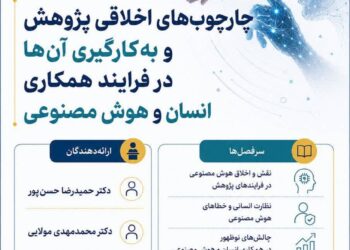 کارگاه آموزشی چارچوب‌های اخلاقی پژوهش و پیاده‌سازی آنها در فرآیند همکاری انسان و  هومص