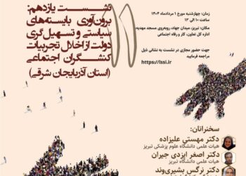 سلسه نشست‌های بایسته‌های سیاستی پیرامون سمن‌ها، خیریه‌ها و تشکل‌ها ( آذربایجان شرقی)